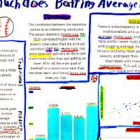 Poster: 2nd place, Grades 7-9 Category